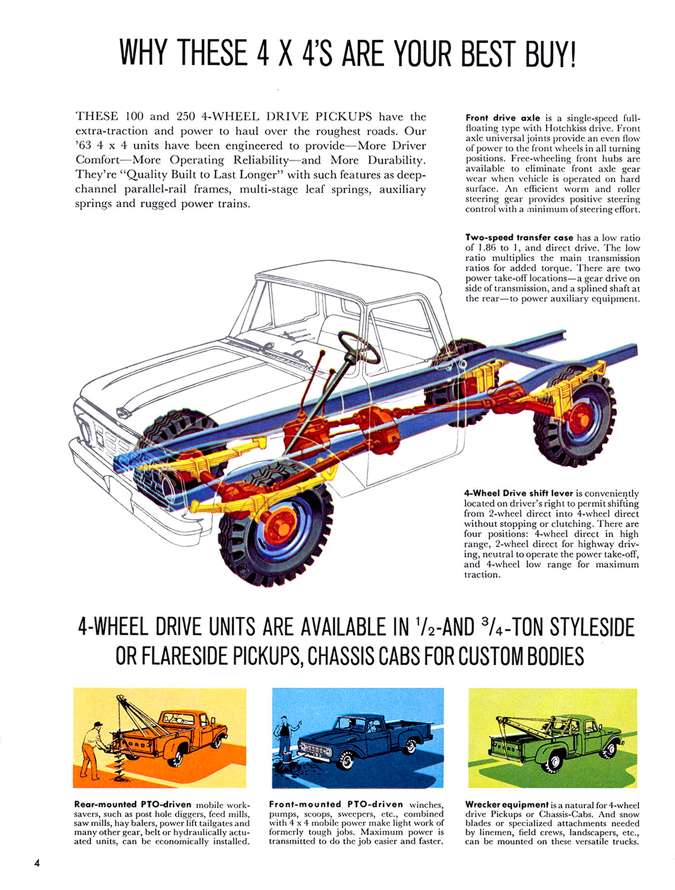 1963 Ford Light Duty Trucks (Cdn)-04