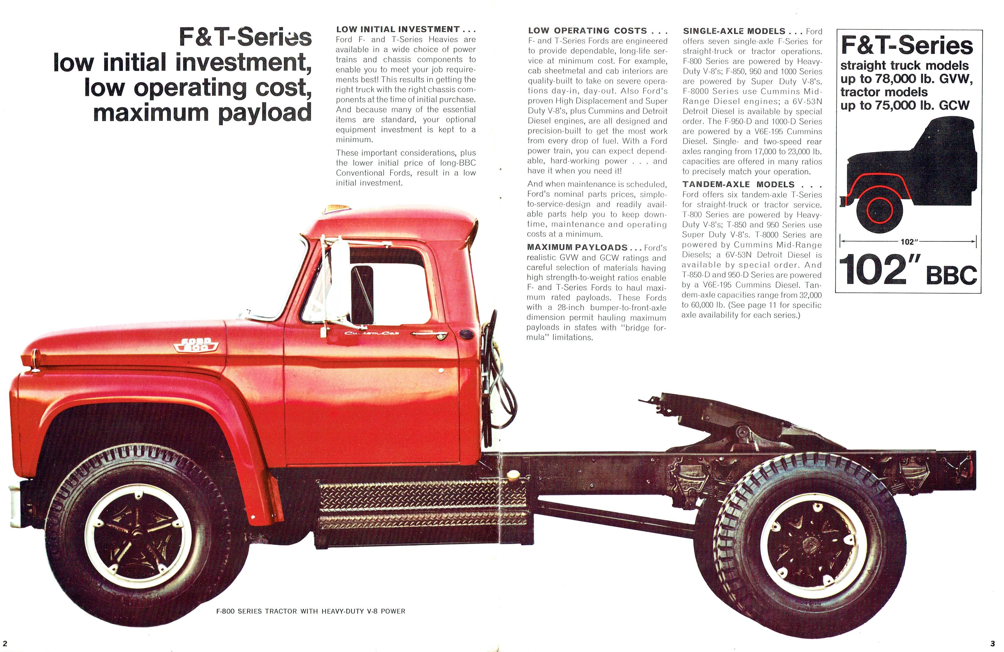 1967 F&T Series Ford Trucks (Cdn)-02-03