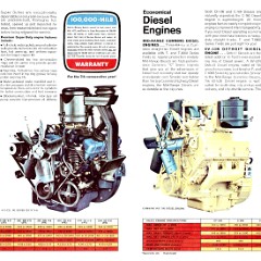 1967 F&T Series Ford Trucks (Cdn)-06-07