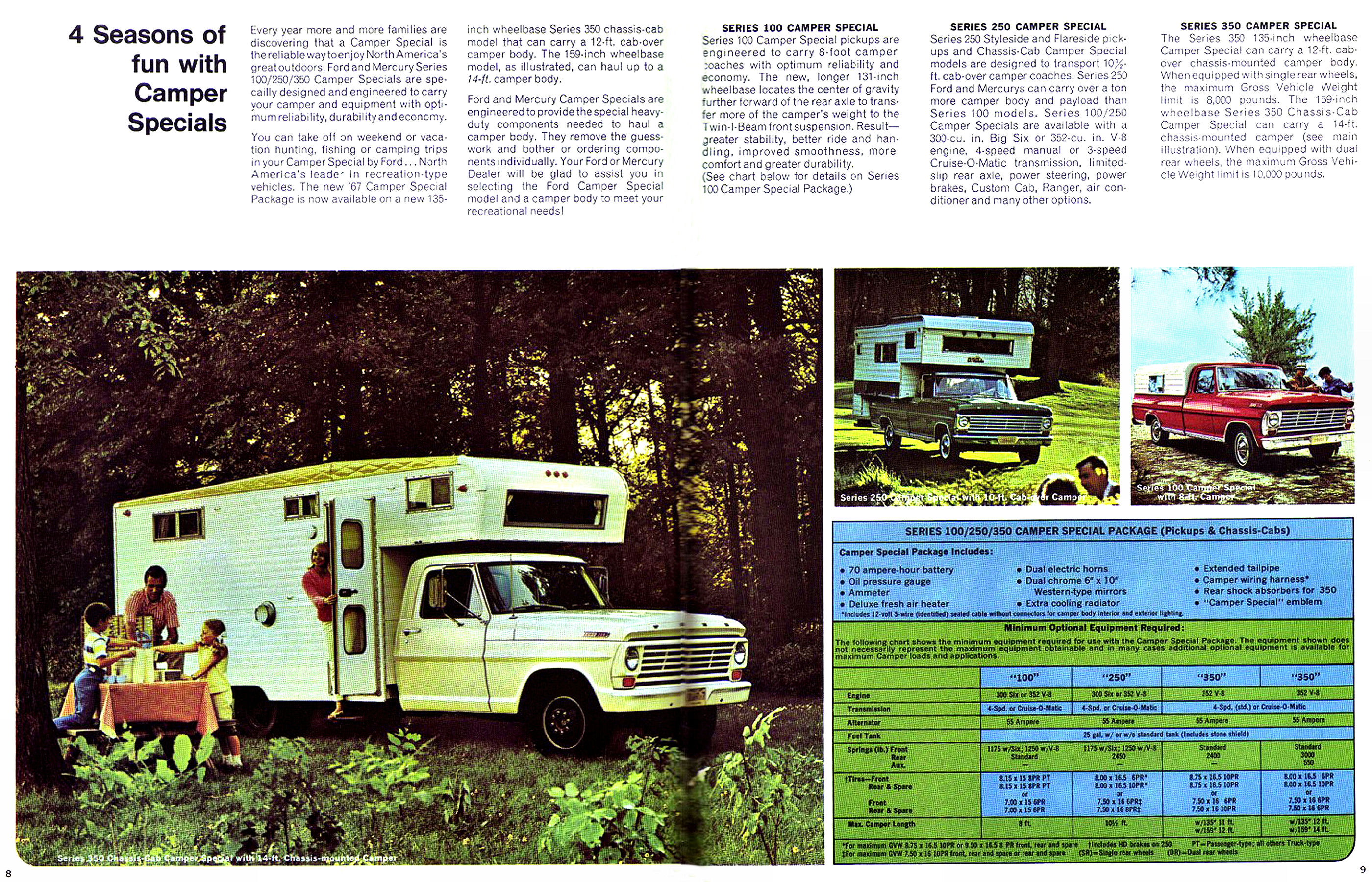 1967 Ford & Mercury Pickups (Cdn)-08-09