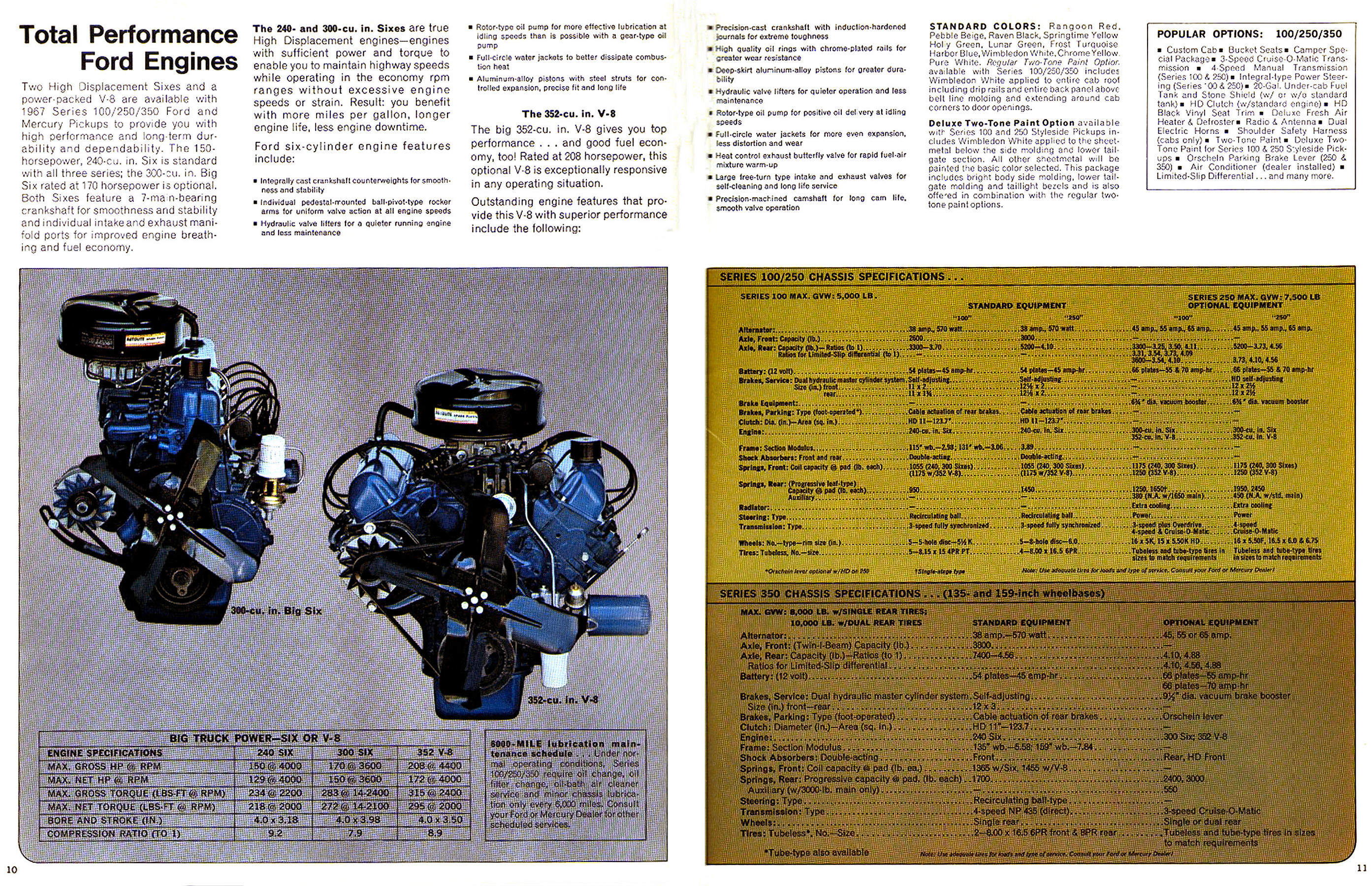 1967 Ford & Mercury Pickups (Cdn)-10-11
