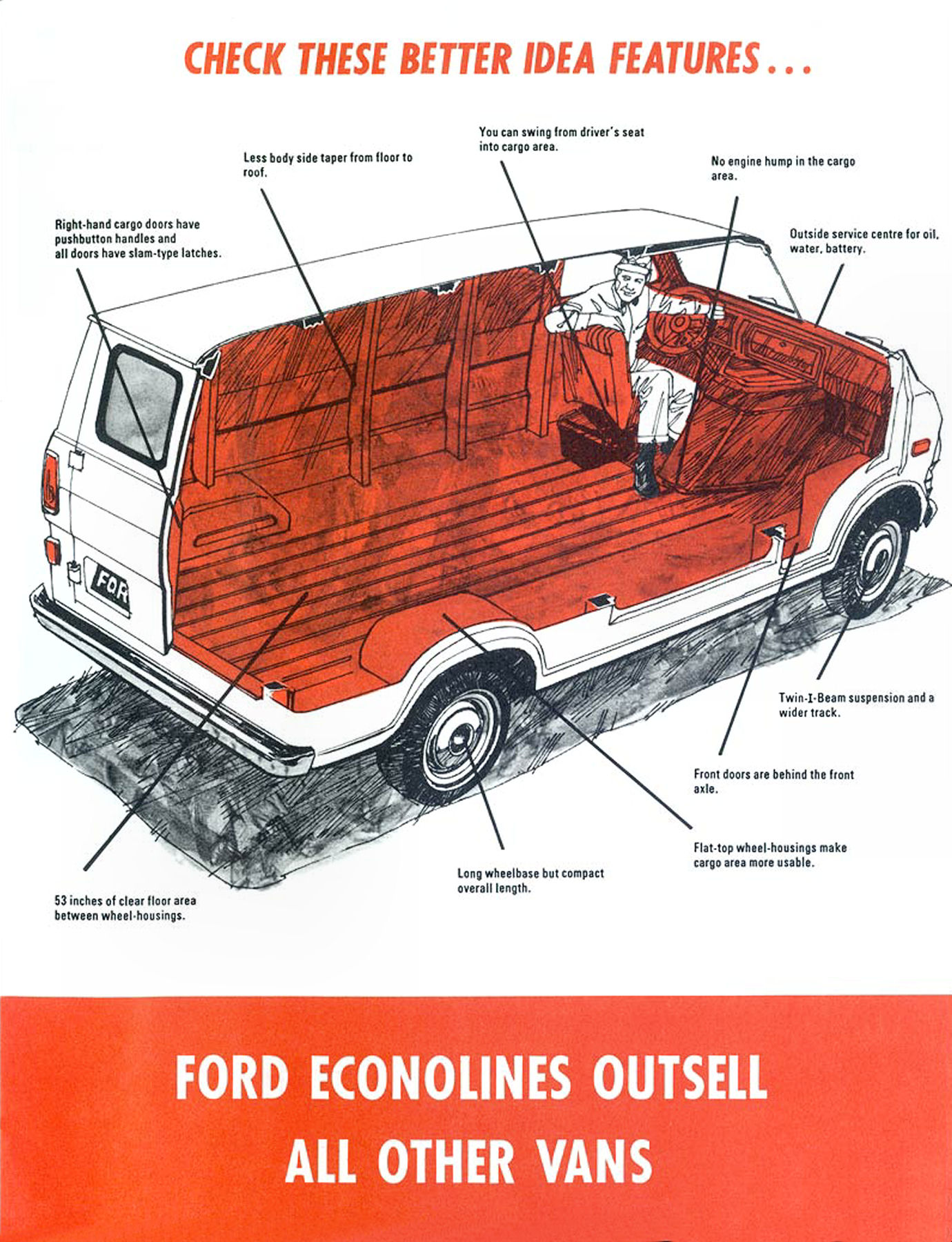1970 Ford Truck Bobby Hull Mailer (Cdn)-07