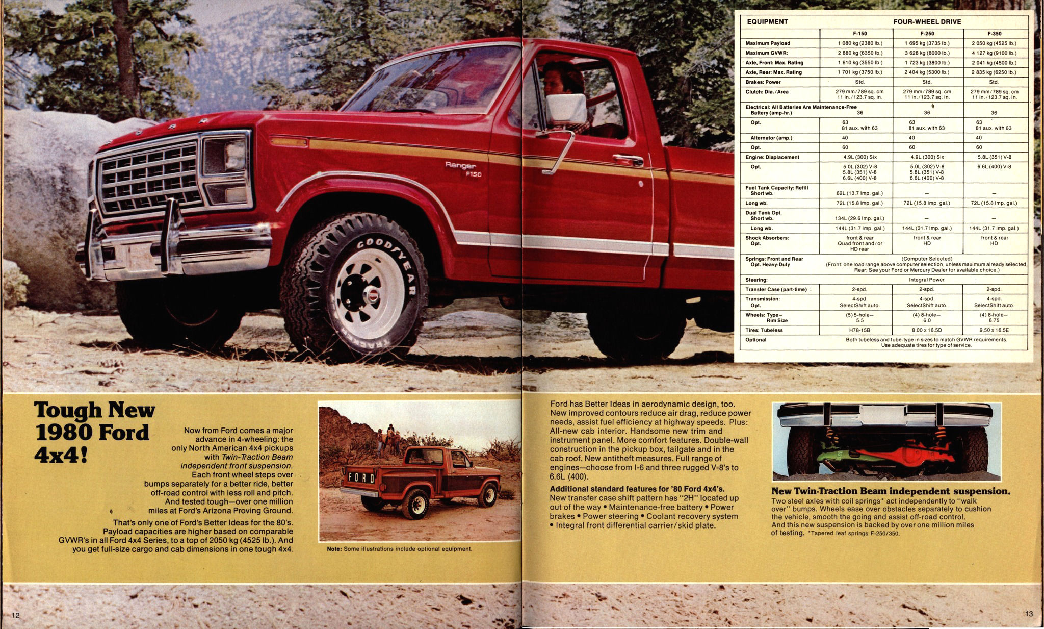1980 Ford Pickup (Cdn).pdf-2023-12-4 17.40.14_Page_07