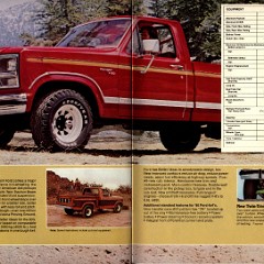 1980 Ford Pickup Brochure (Cdn) 12-13