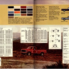 1980 Ford Pickup Brochure (Cdn) 16-17