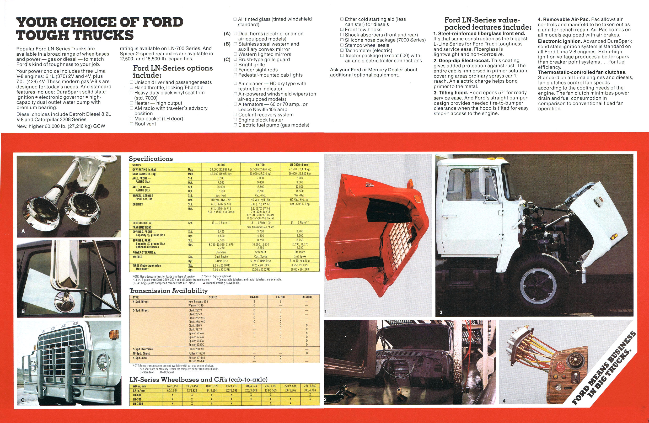1981_Ford_L-Line_Cdn-06-07