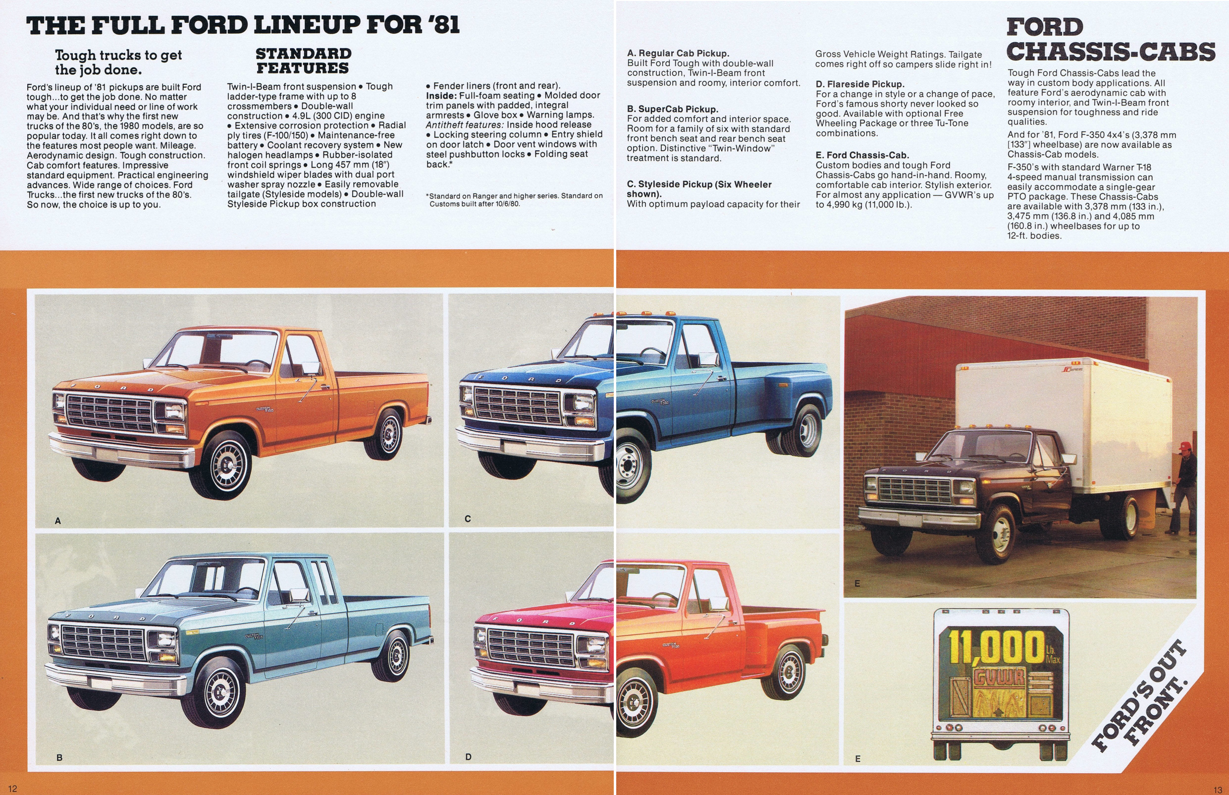 1981_Ford_Pickup_Cdn-12-13