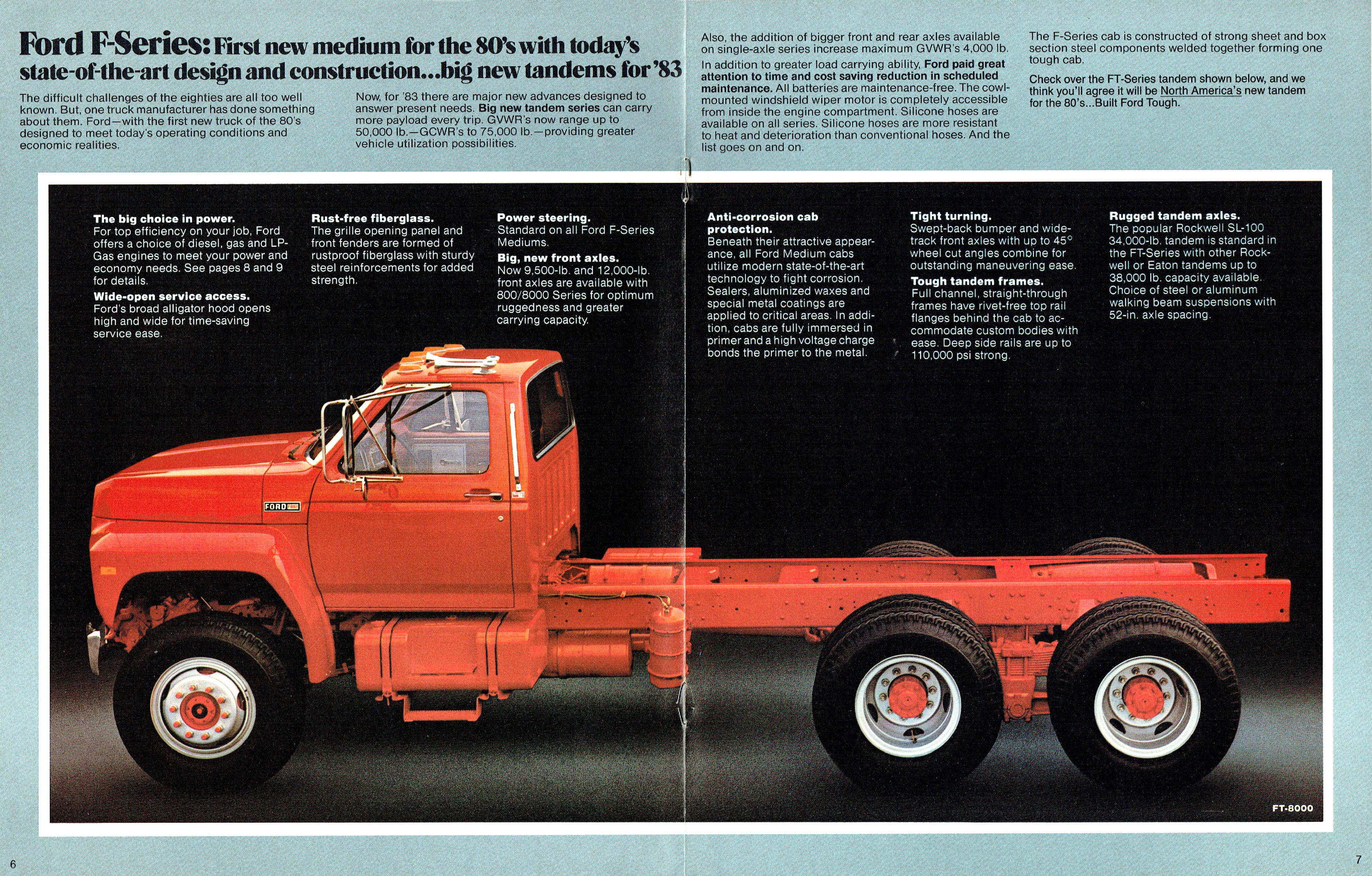 1983 Ford F-Series Trucks (Cdn)-06-07