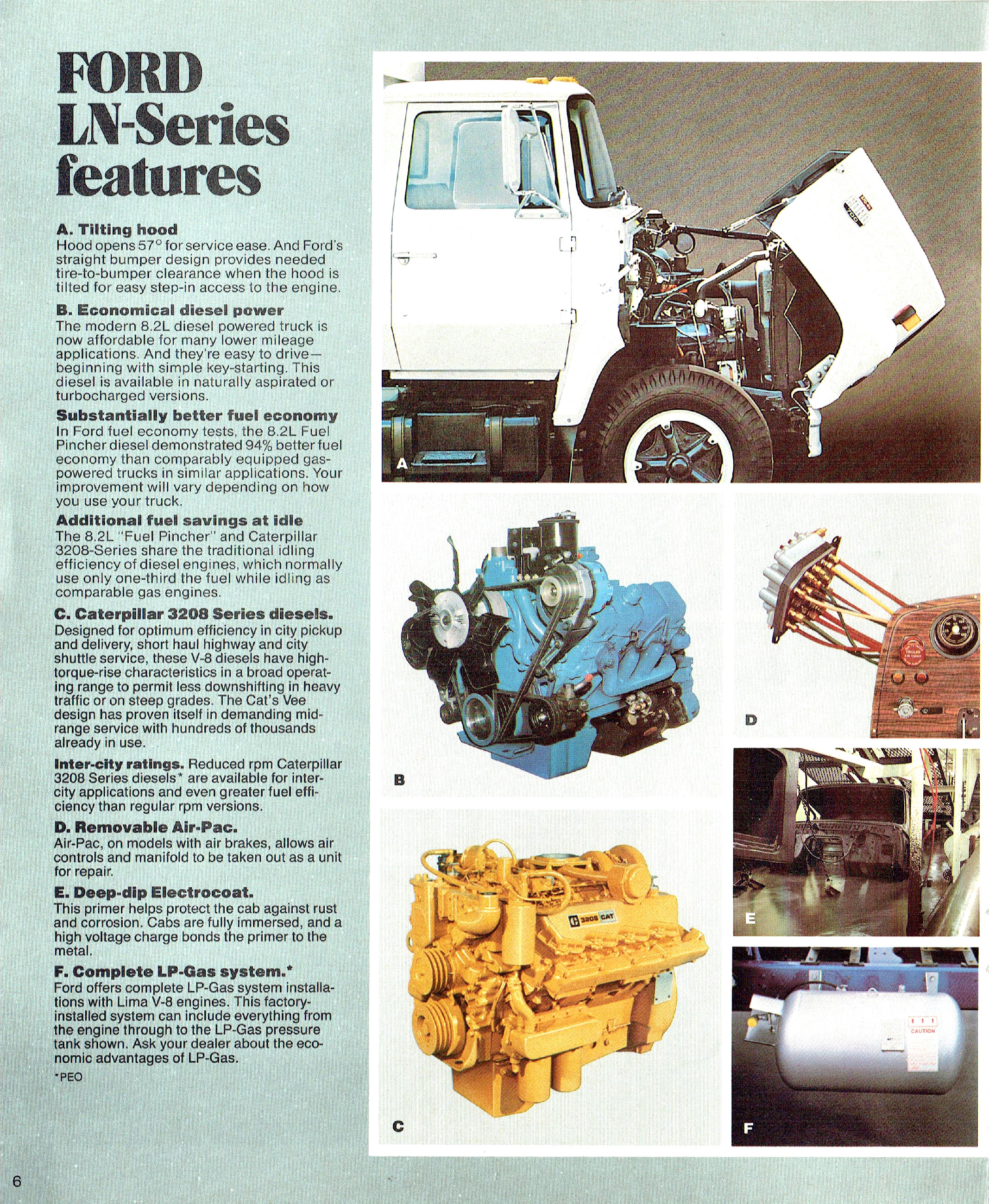 1983 Ford LN-Series Trucks (Cdn)-06
