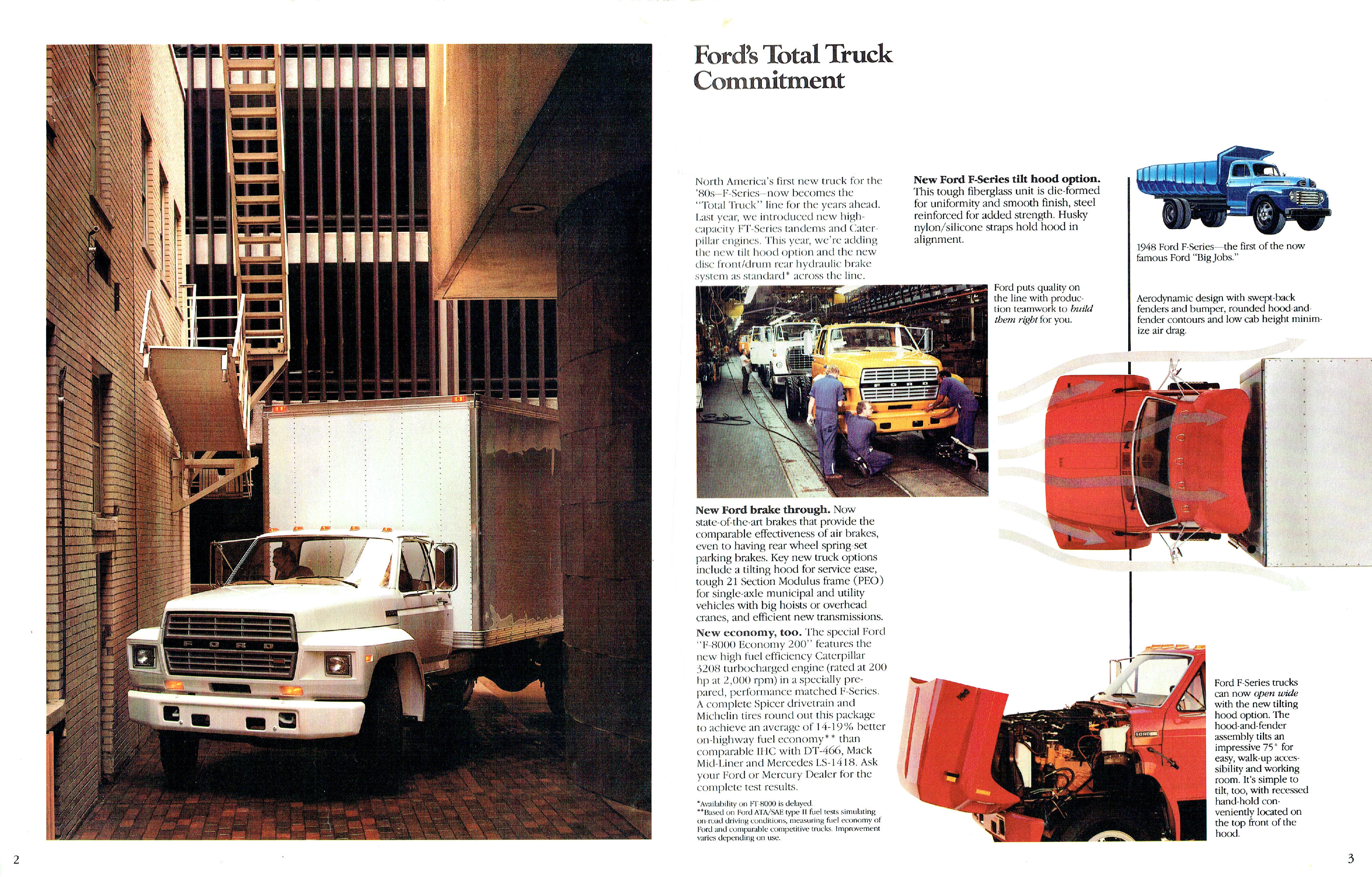 1984 Ford F-Series Trucks (Cdn)-02-03