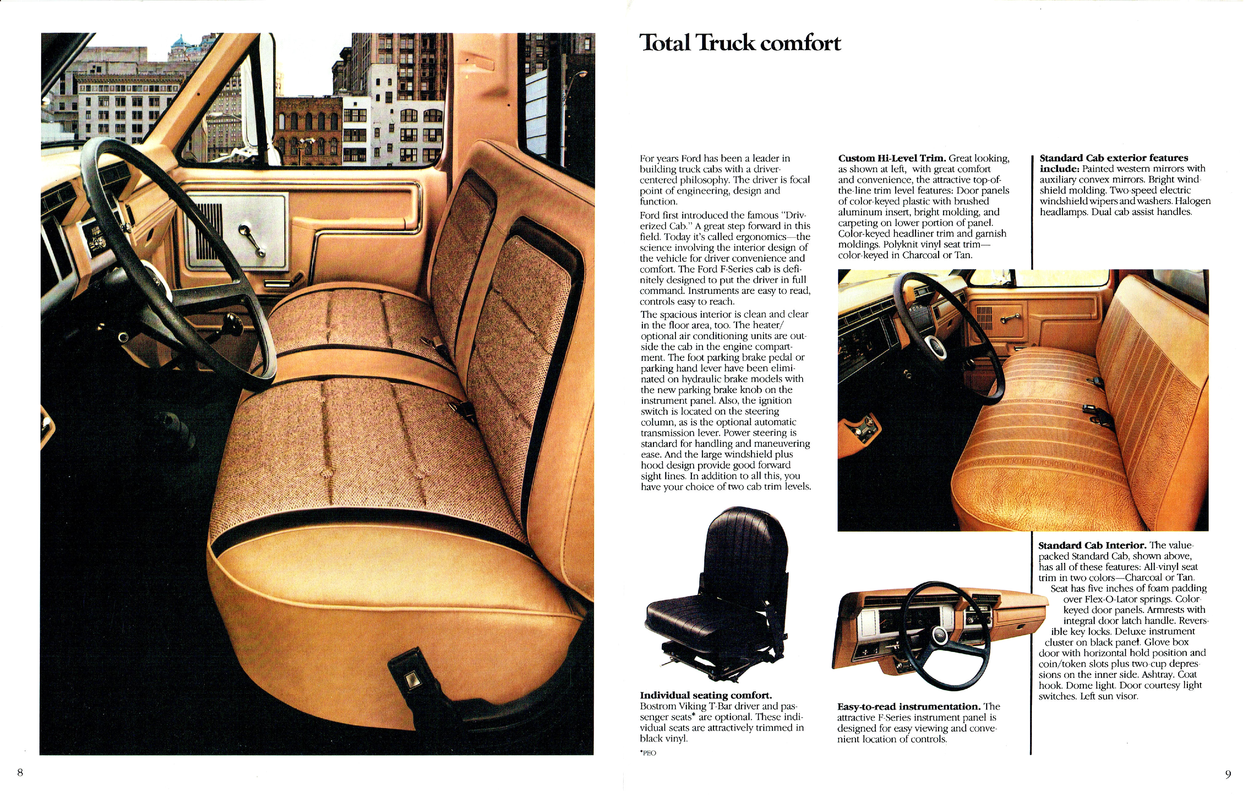 1984 Ford F-Series Trucks (Cdn)-08-09