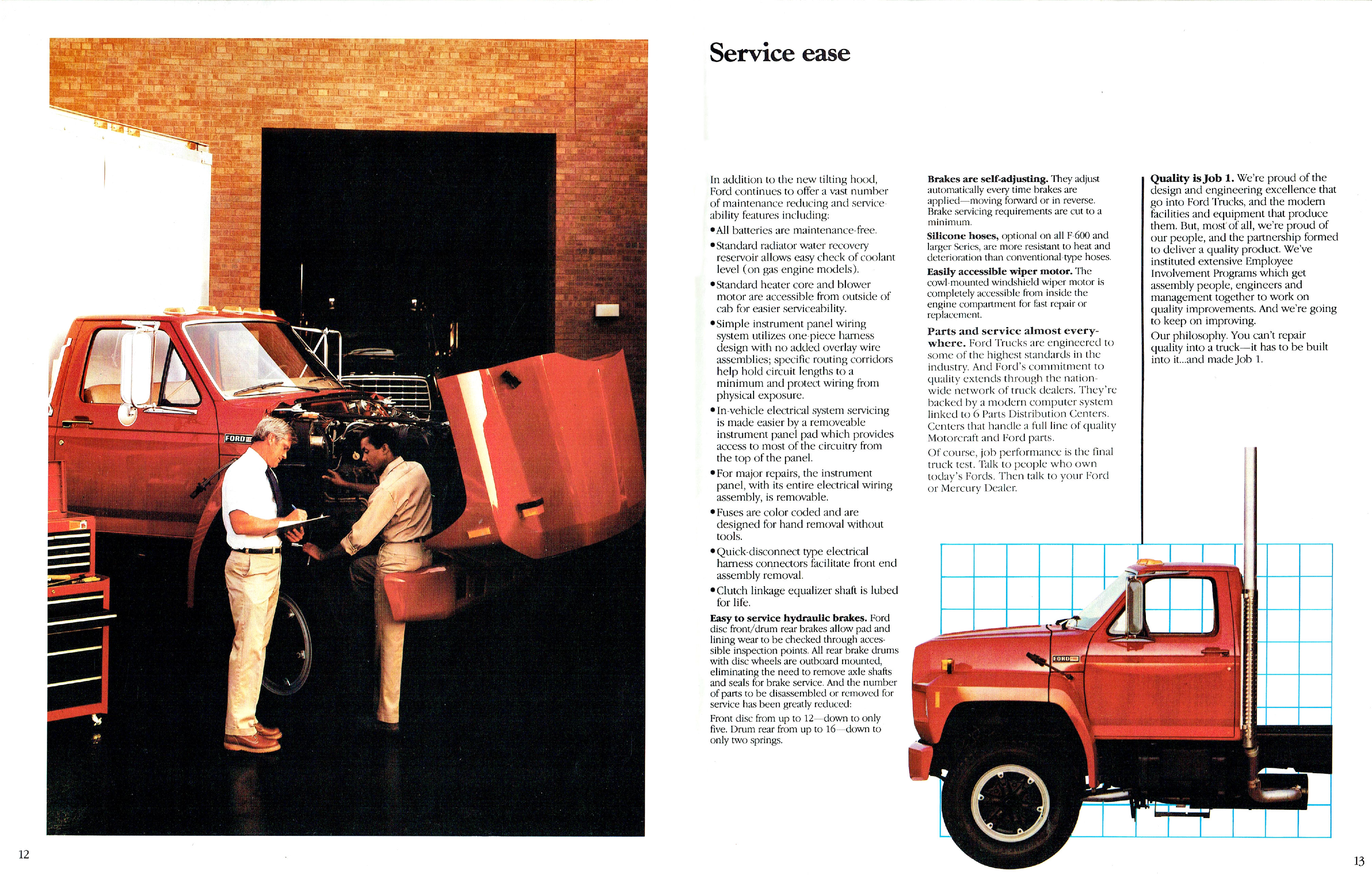 1984 Ford F-Series Trucks (Cdn)-12-13