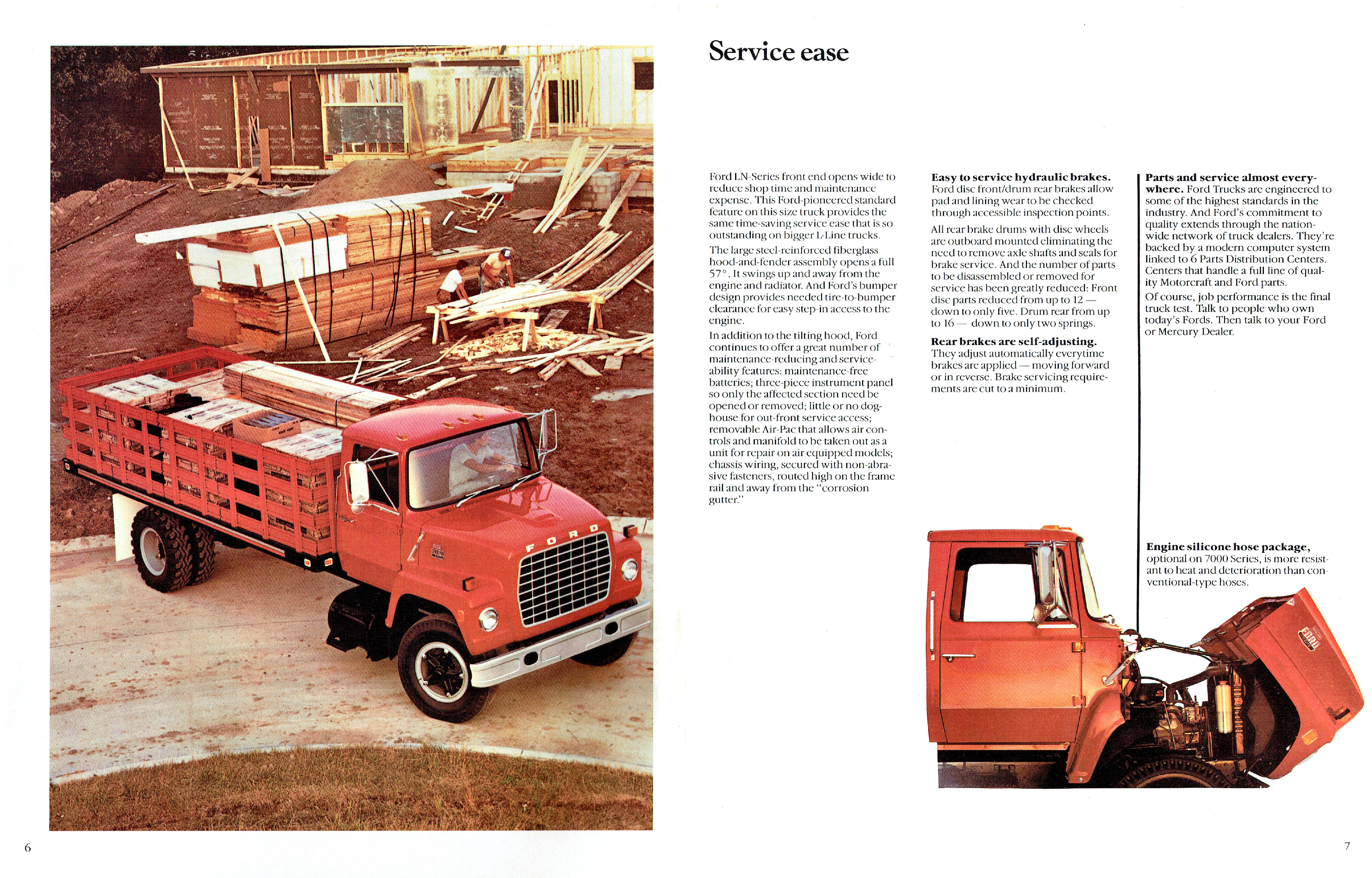 1984 Ford LN-Series Trucks (Cdn)-06-07