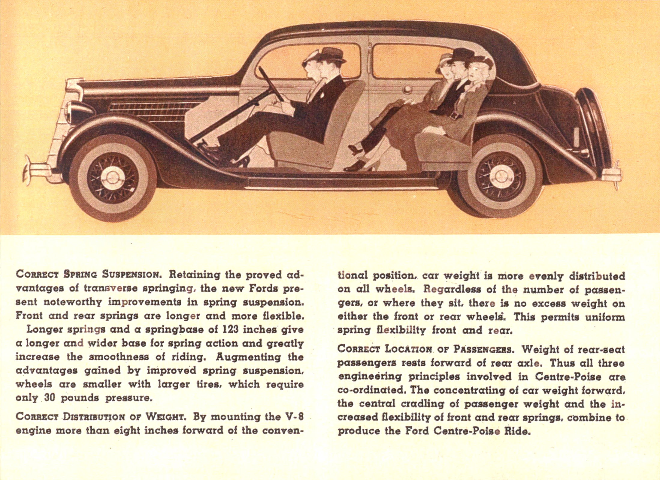 1935 Ford (Cdn)-13