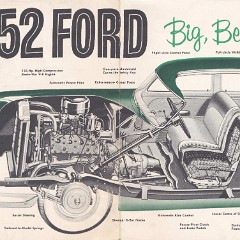 1952_Ford_Full_Line_Foldout_Cdn-03-04