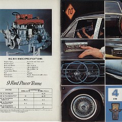 1965 Ford Full Size Brochure Canada 18-19