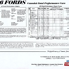 1966_Ford_Full_Line_Cdn_16