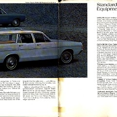 1968 Ford Torino and Fairlane Brochure Canada 16-17