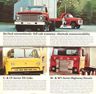 Ford-The_70s-14