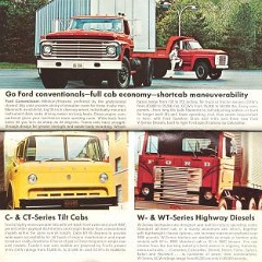 Ford-The_70s-14