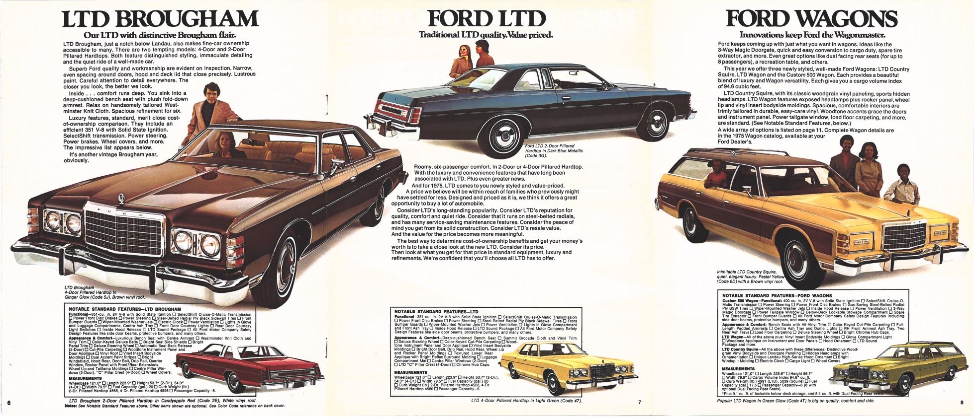 1975 Ford Full Size Canada  06-07-08