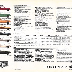 1979 Ford Granada Canada Revised  12