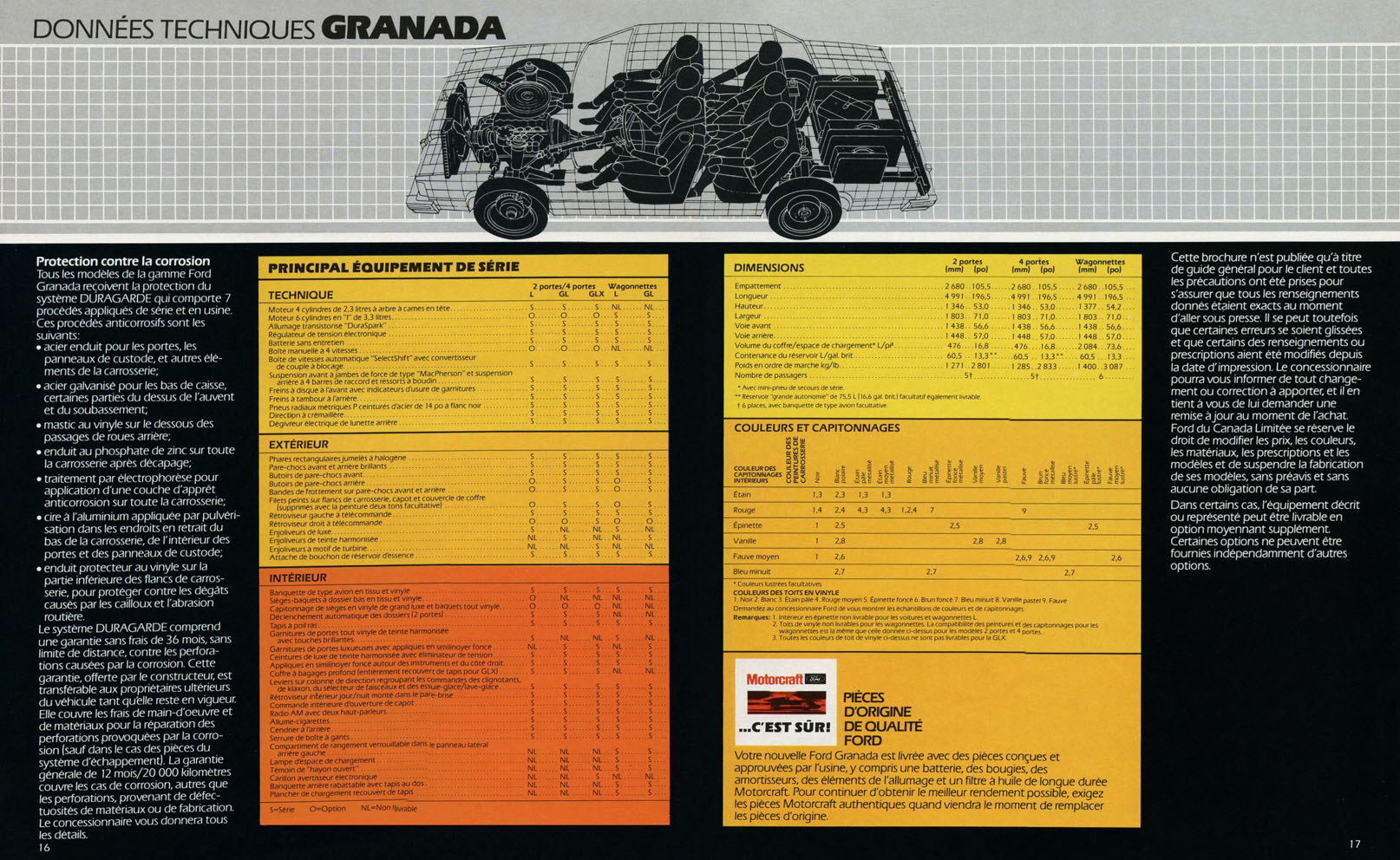 1982_Ford_Granada_Cdn-Fr-16-17