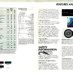 1986_Ford_LTD_Crown_Victoria_Cdn-18-19