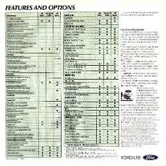 1986_Ford_LTD_Data_Sheet_Cdn-02