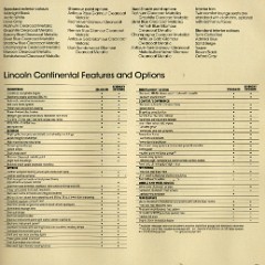 1986 Lincoln Cdn page_25
