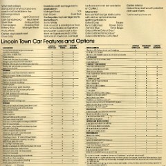1986 Lincoln Cdn page_37