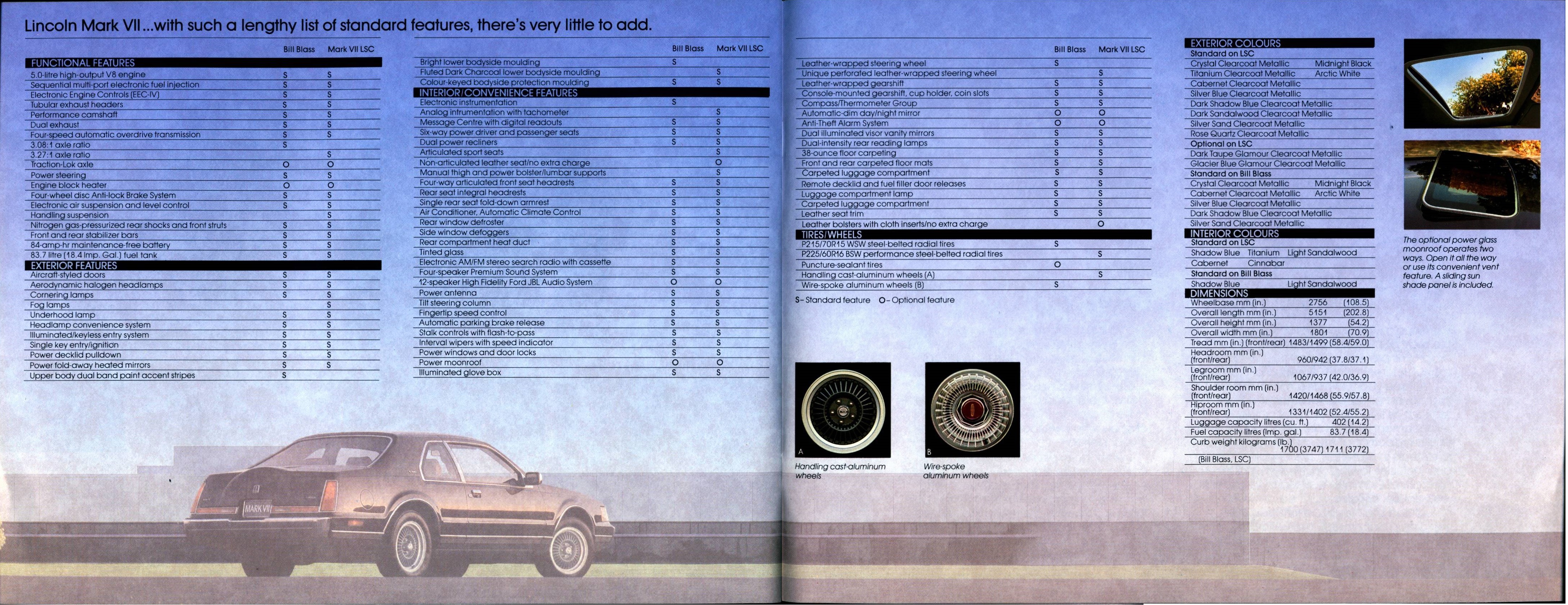1988 Lincoln Mark VII Brochure Canada 12-13