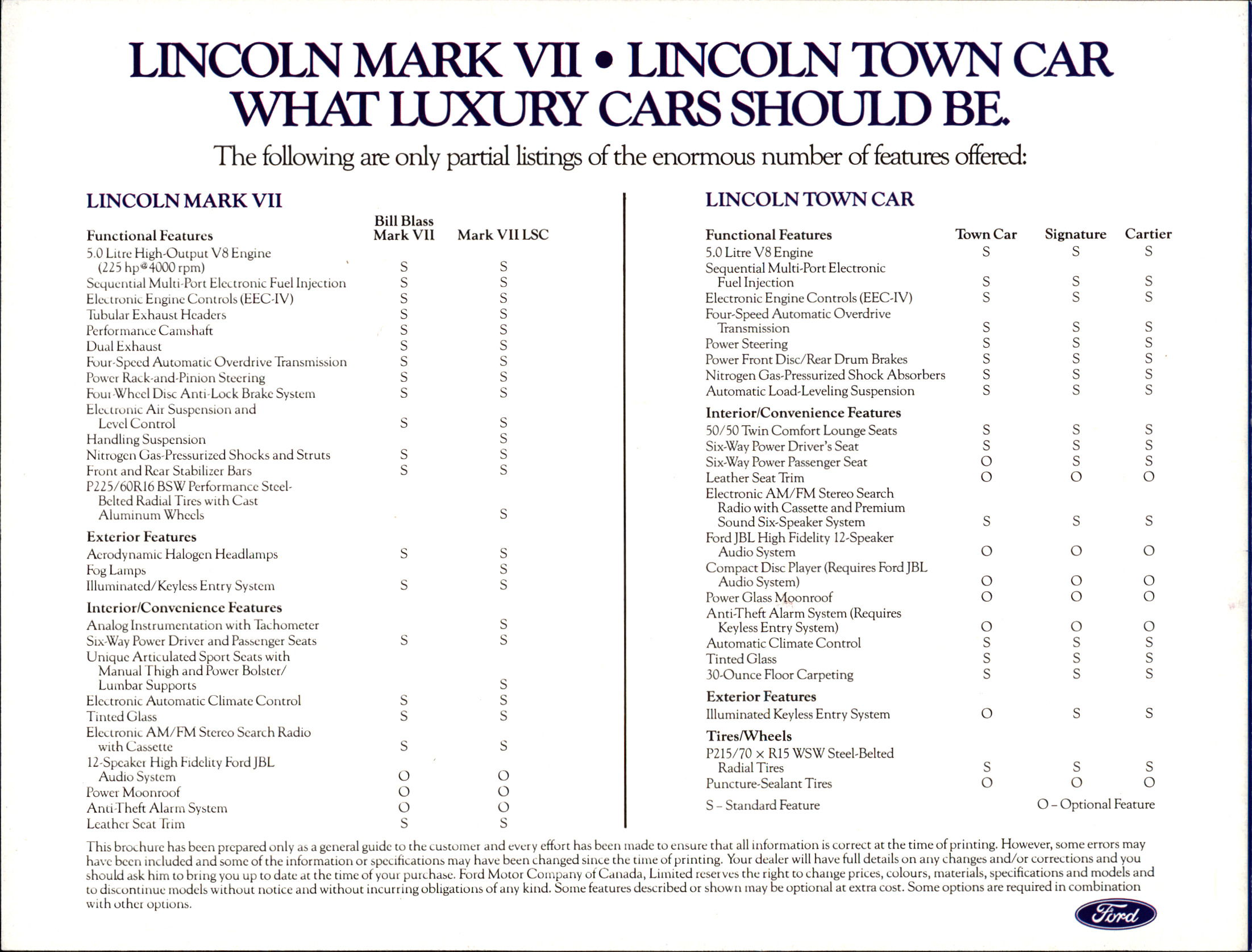 1988 Lincoln Mark VII & Town Car Folder Canada 04