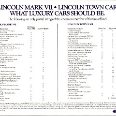1988 Lincoln Mark VII & Town Car Folder Canada 04