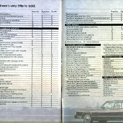 1988_Lincoln_Town_Car_Cdn-14-15
