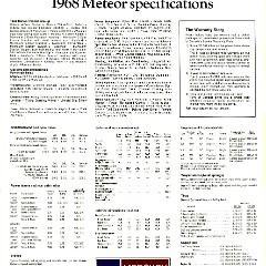 1968 Mercury Meteor Full Line (Cdn)-24