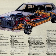 1983_Buick_Electra_Cdn-06