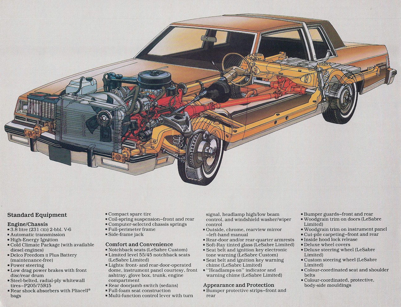 1983_Buick_LeSabre_Cdn-06