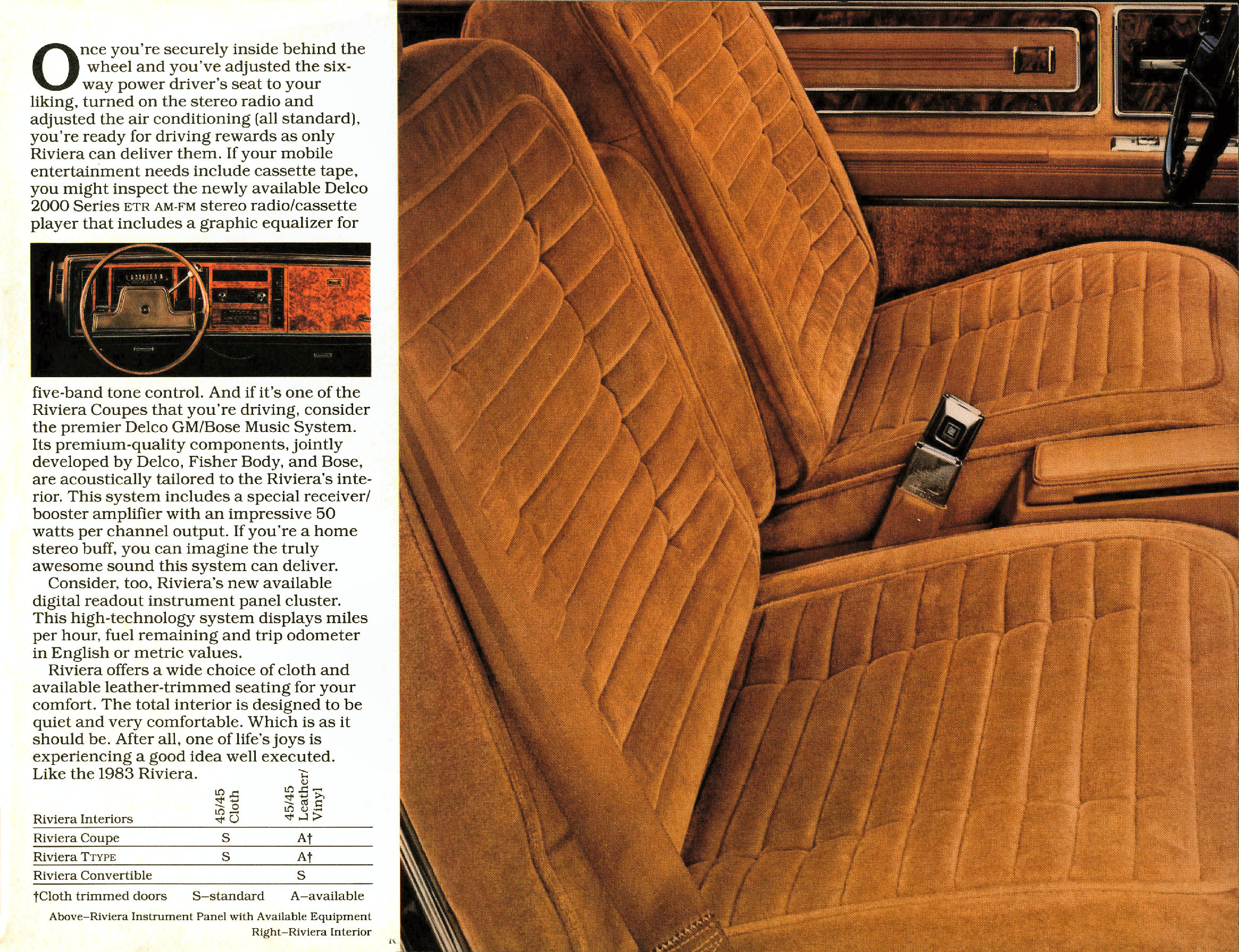 1983_Buick_Riviera_Cdn-05