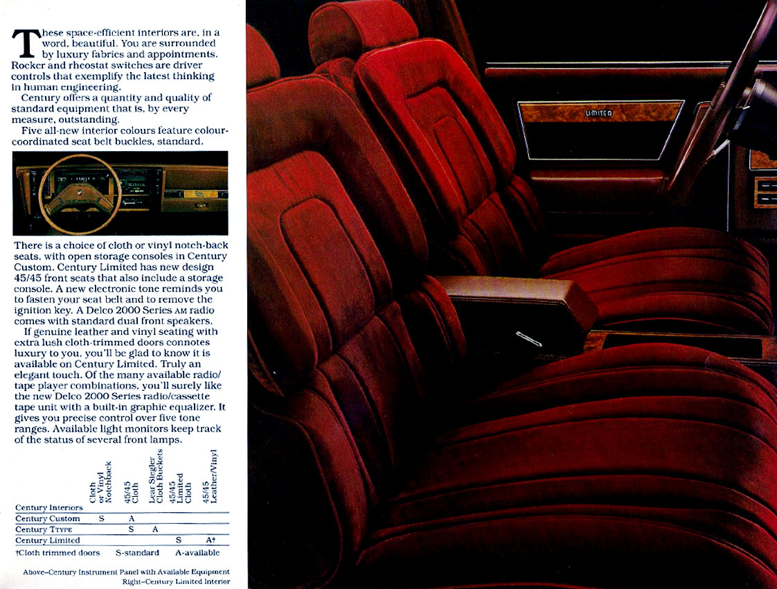 1983_Buick_Century__Cdn_-05