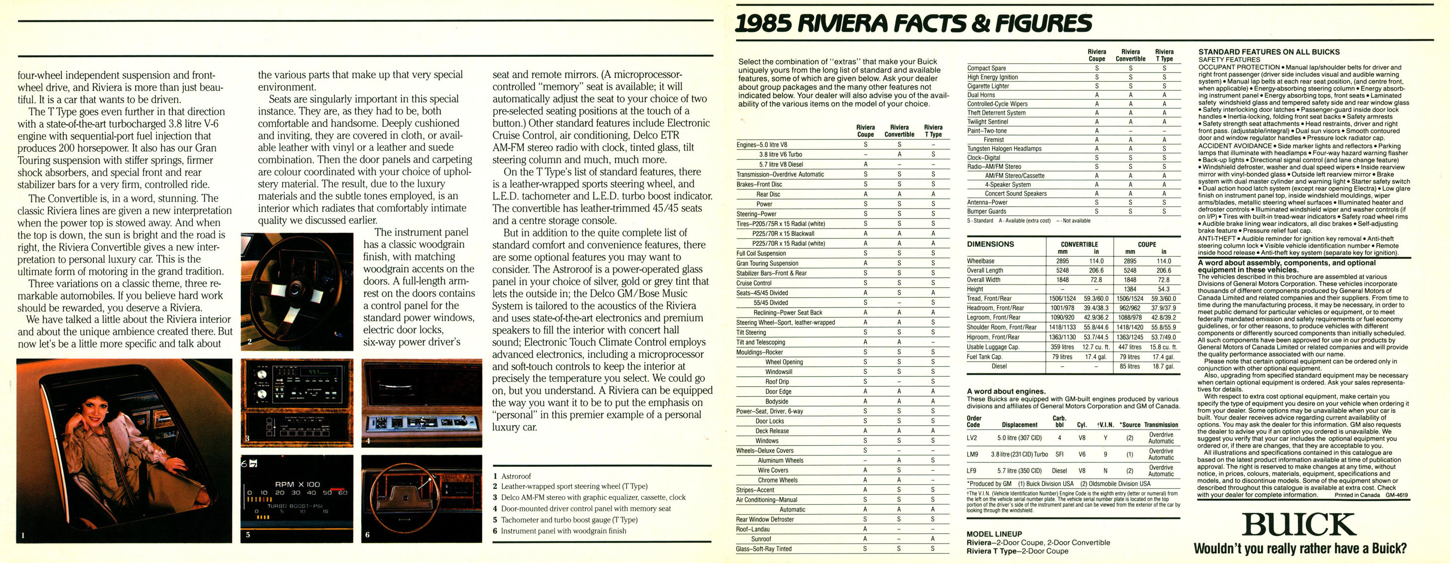 1985_Buick_Riviera_Cdn-04-05