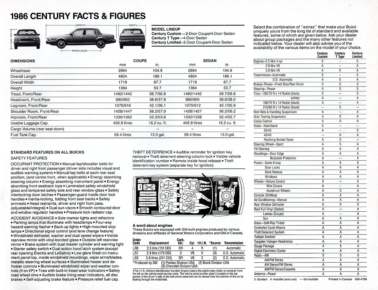 1986_Buick_Century_Cdn-07