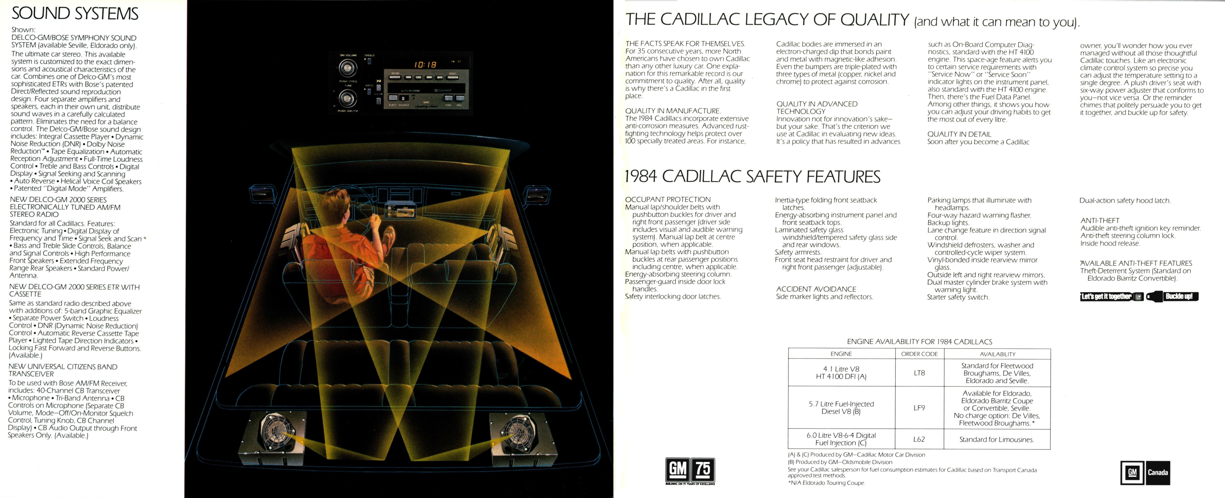 1984_Cadillac_Full_Line_Prestige_Cdn-22-23
