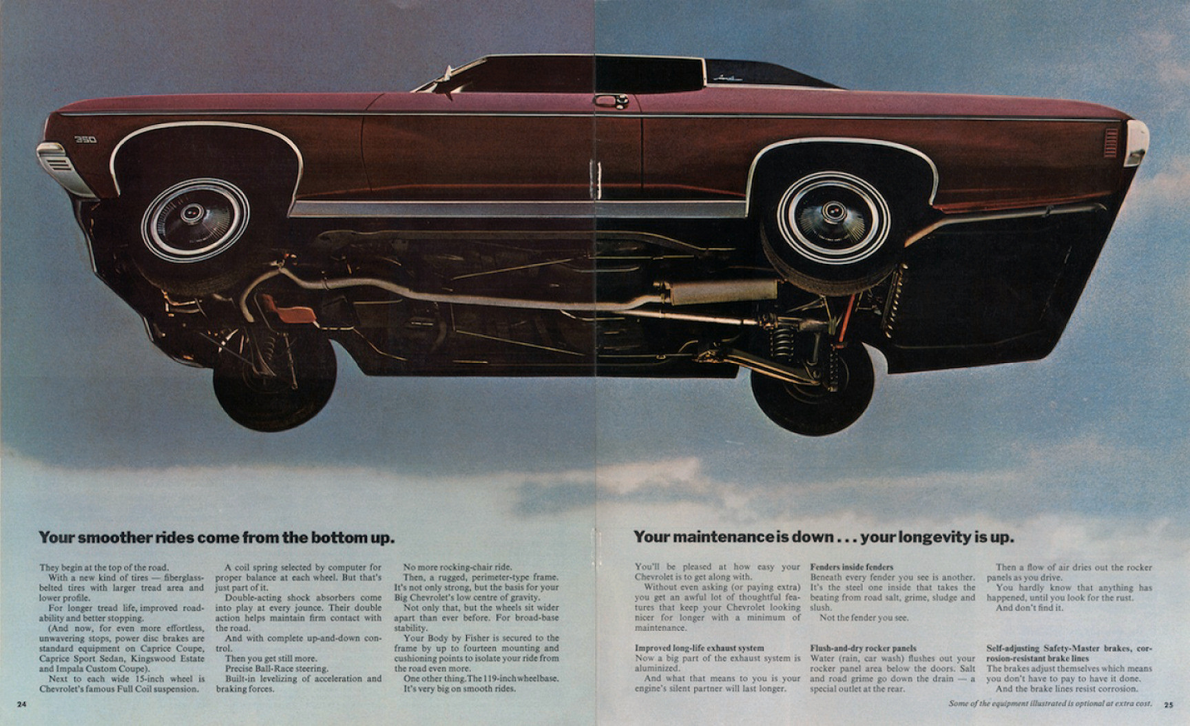 1970_Chevrolet_Full_Size_Cdn-24-25