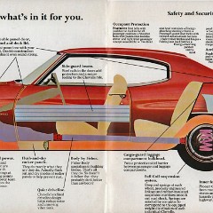 1971_Chevrolet_Chevelle_Cdn-10-11