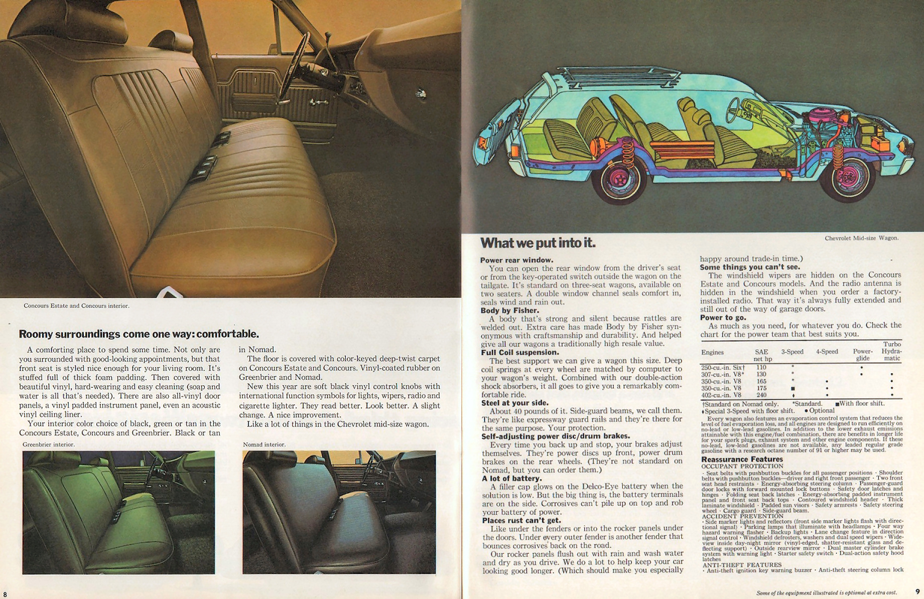 1972_Chevrolet_Wagons_Cdn-08-09