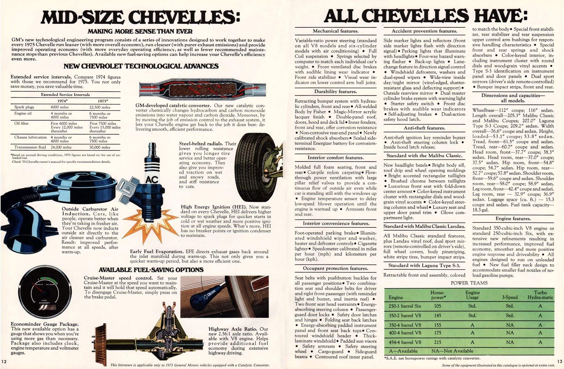 1975_Chevrolet_Chevelle_Cdn-12-13