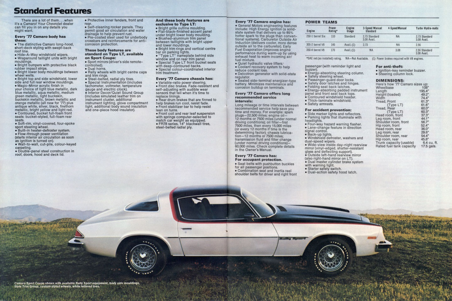 1977_Chevrolet_Camaro_Cdn-06-07