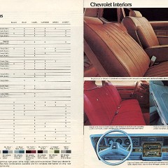 1979_Chevrolet_Full_Size_Cdn-14-15