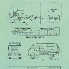 1960_Chevrolet_Forward_Control_Chassis_Cdn-07